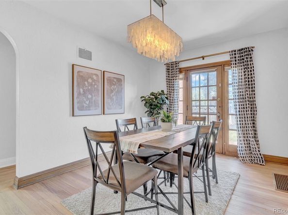 2870 Forest Street, Denver CO 80207