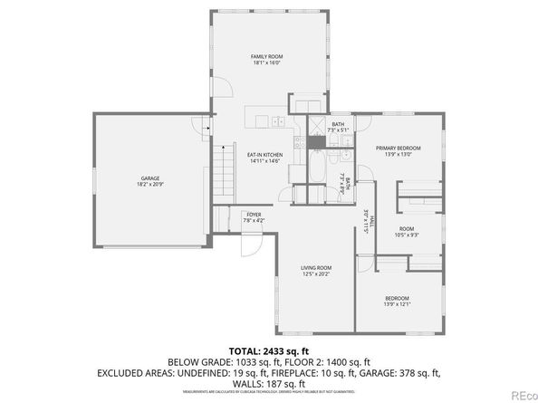 2766 S Lamar Street, Denver CO 80227