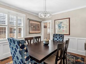 329 S Williams Street, Denver CO 80209