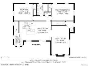 3055 Ash Street, Denver CO 80207