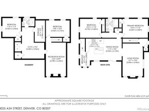 3055 Ash Street, Denver CO 80207