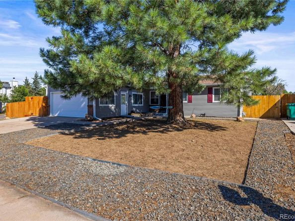 3602 S Quintero Street, Aurora CO 80013