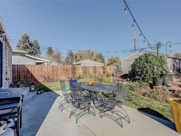 4720 S Pennsylvania Street, Englewood CO 80113