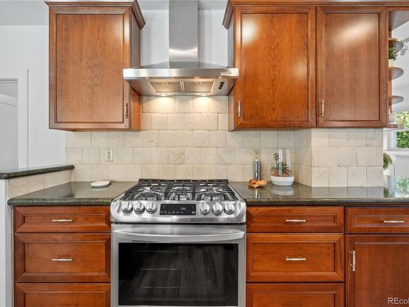 2445 W 39th Avenue, Denver CO 80211