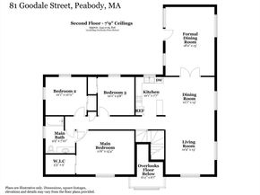 81 Goodale St, Peabody MA 01960