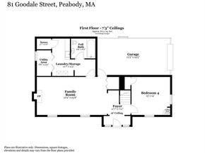 81 Goodale St, Peabody MA 01960