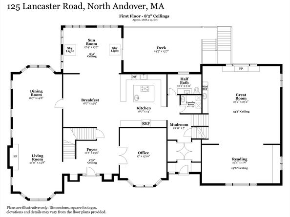 125 Lancaster Rd, North Andover MA 01845