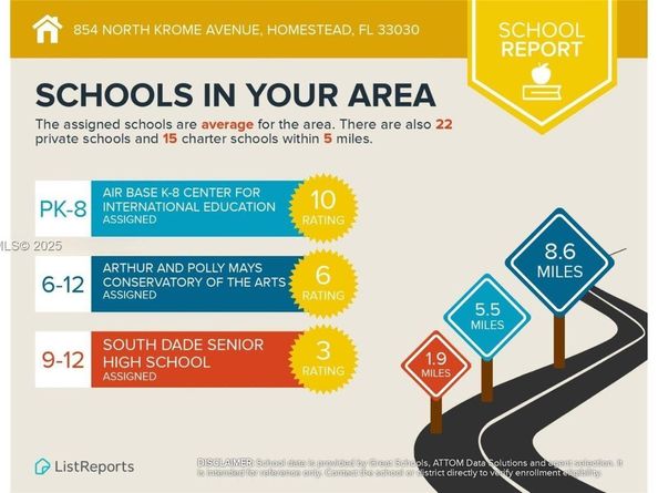 854 N Krome Ave, Homestead FL 33030