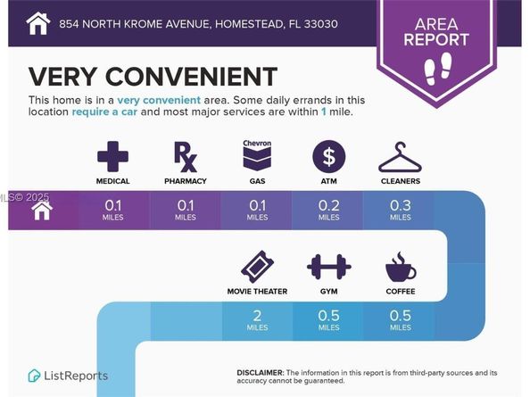 854 N Krome Ave, Homestead FL 33030