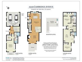 2319 Cambridge, Cardiff By The Sea (encinitas) CA 92007