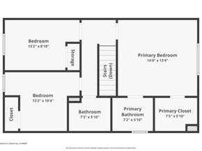 31213 Kimberly Ct, Union City CA 94587