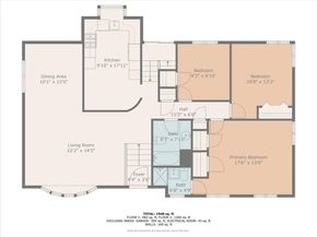 722 Eagle Drive, North Woodmere NY 11581