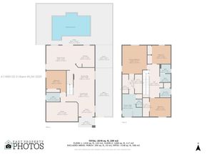 11709 SW 253rd St, Homestead FL 33032