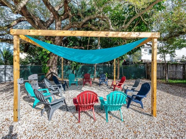5505 NW 5th Ct, Miami FL 33127