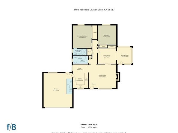 3403 Rosedale Drive, San Jose CA 95117