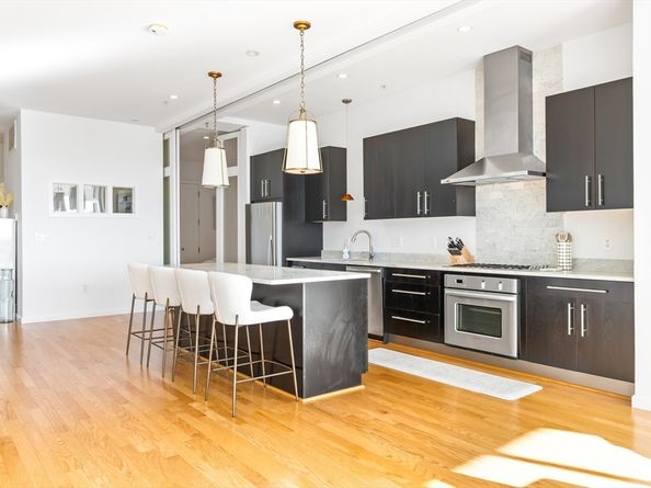 36 A Street 5C, Boston MA 02127