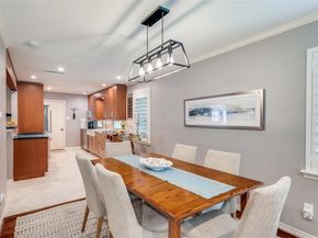 10868  Caprock Circle , Dallas Texas 75218