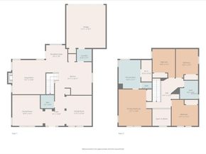 2824  Clearmeadow Drive , Mesquite Texas 75181