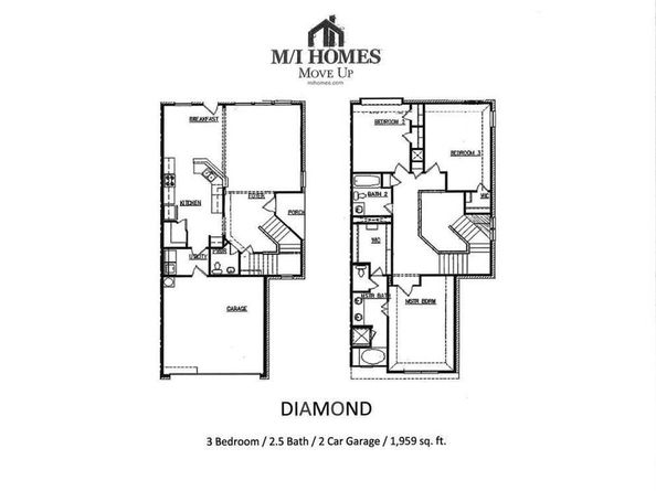 881  Merino Drive , Allen Texas 75013