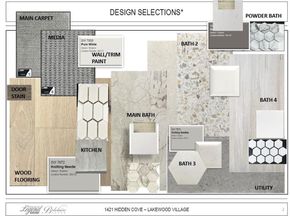 1421  Hidden Cove Drive , Lakewood Village Texas 75068