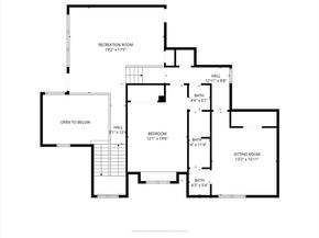 4816  Sandestin Drive , Dallas Texas 75287