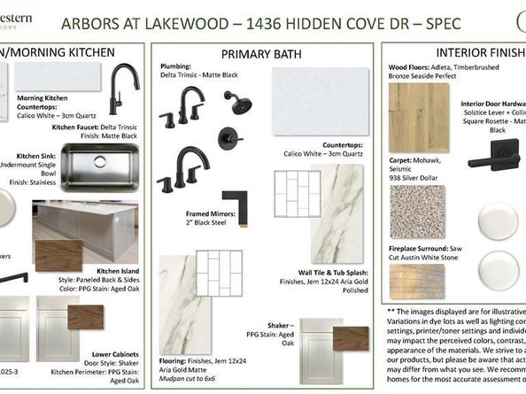 1436  Hidden Cove Drive , Lakewood Village Texas 75068