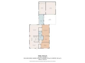 504 S Gilpin Avenue , Dallas Texas 75211