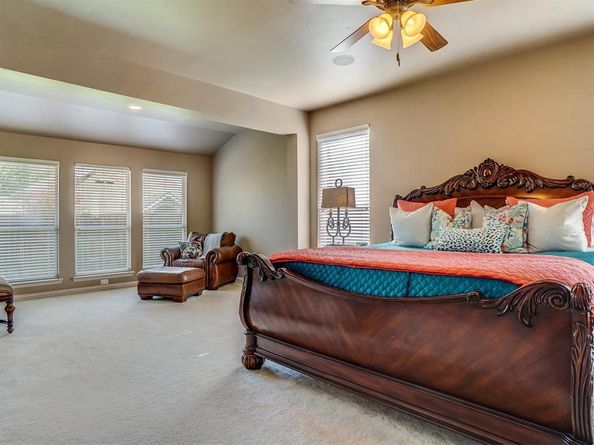 1324  Briar Ridge Drive , Keller Texas 76248
