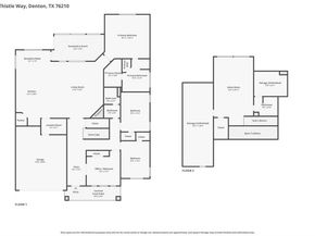 5505  Thistle Hill , Denton Texas 76210