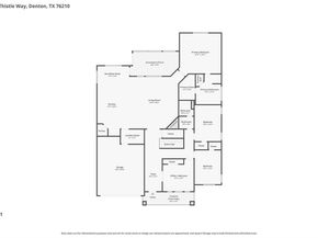 5505  Thistle Hill , Denton Texas 76210