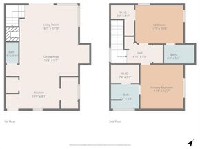 1320  May Street  214, Fort Worth Texas 76104