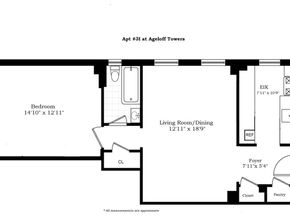 141 East 3rd Street 3I, New York NY 10009