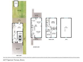 6217 Spencer Terrace, Bronx NY 10471