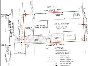 5606 Gano Street, Houston TX 77009