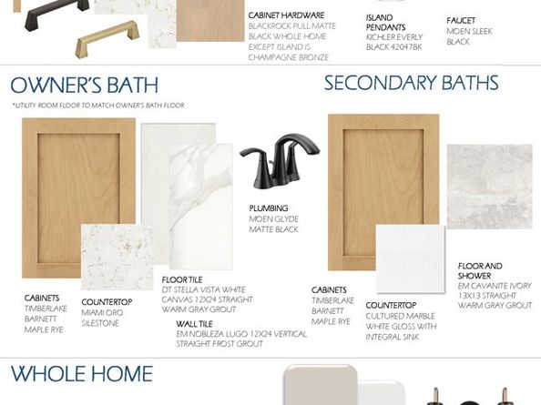 11207 Peacock Flower Street, Cypress TX 77433