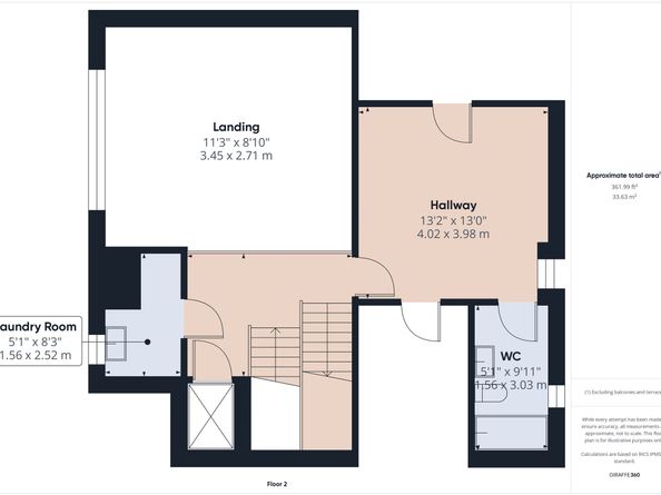 2423 W Main Street B, Houston TX 77098