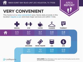 18800 Egret Bay Boulevard 207, Houston TX 77058