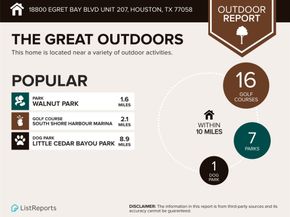 18800 Egret Bay Boulevard 207, Houston TX 77058