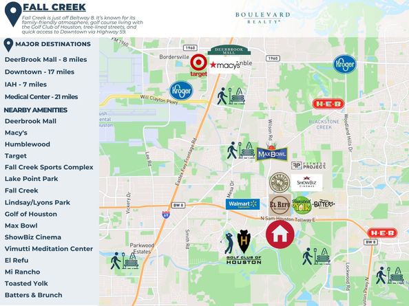 14819 Vesper Lake Court, Humble TX 77396