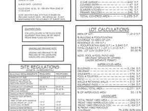 717 SE Atlantic Drive, Lantana FL 33462