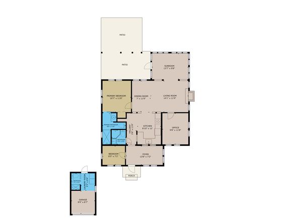 711 NE 17th Ave, Fort Lauderdale FL 33304