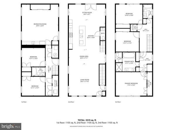 3905 21st Street NE, Washington DC 20018
