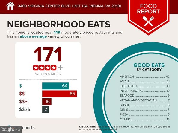 9480 Virginia Center Boulevard 134, Vienna VA 22181