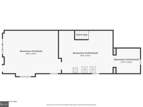 19 Wayne Avenue, Springfield PA 19064