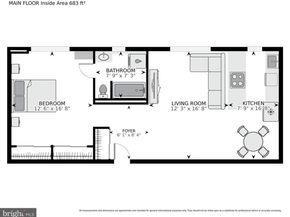 1514 17TH Street NW 506, Washington DC 20036