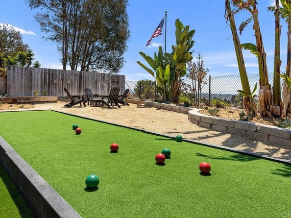 1385 Temple Heights Drive, Oceanside CA 92056