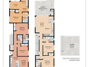 3905 Haines, San Diego CA 92109