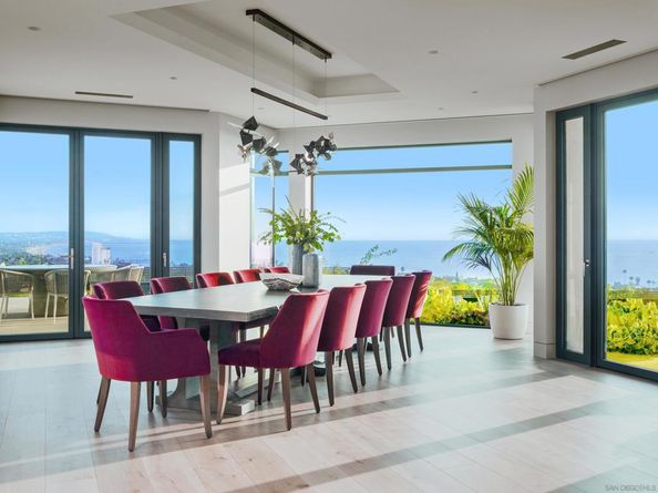 5416 Candlelight Dr, La Jolla CA 92037