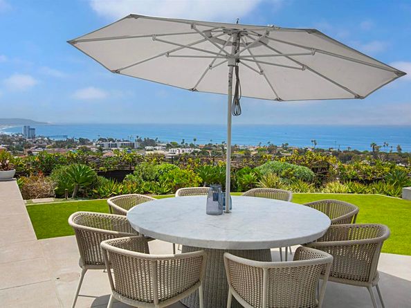 5416 Candlelight Dr, La Jolla CA 92037