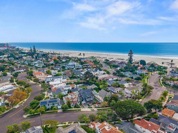 1027 G Ave, Coronado CA 92118